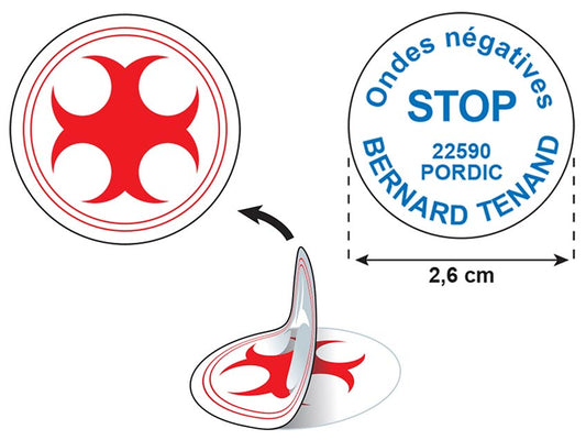 Stop ondes négatives