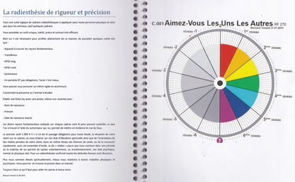 Cahier de radiesthésie