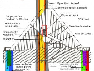 PyramidescoupeCheops 1l gend 1web1