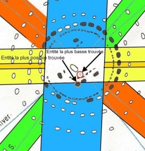 Stonehenge Entite aggrandieweb1