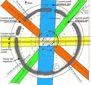 Stonehenge web1