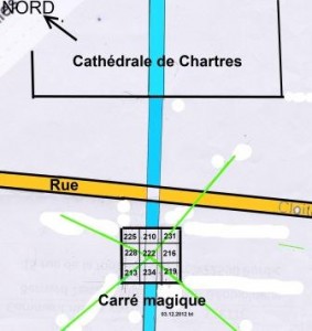 carre_chartresen_position.jpgweb[1]