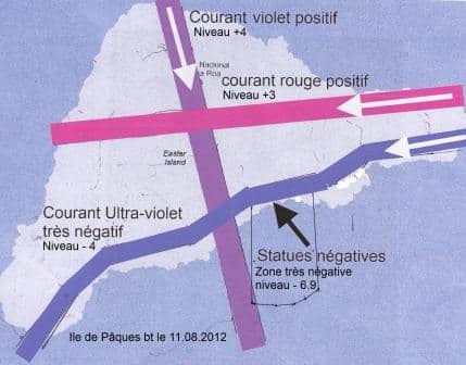 Ile de Pâques