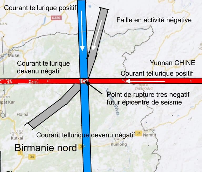 Birmanie Nord