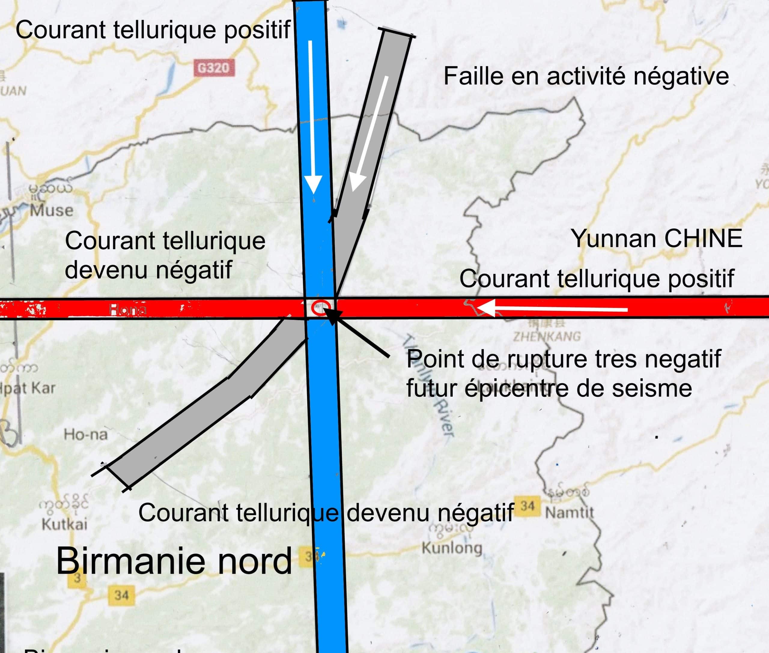 Birmanie Nord