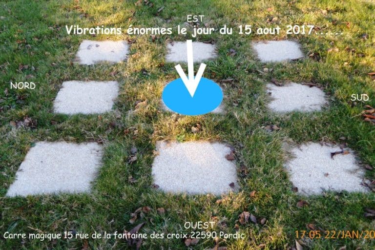 La relation de la Vierge Marie avec le carré magique